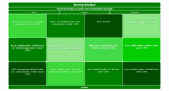 Desktop Screenshot of koningvoetbal.nl